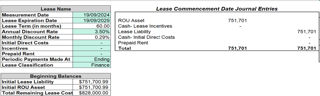 ASC 842 1, ROU Asset and Lease Liability Initial Recognition